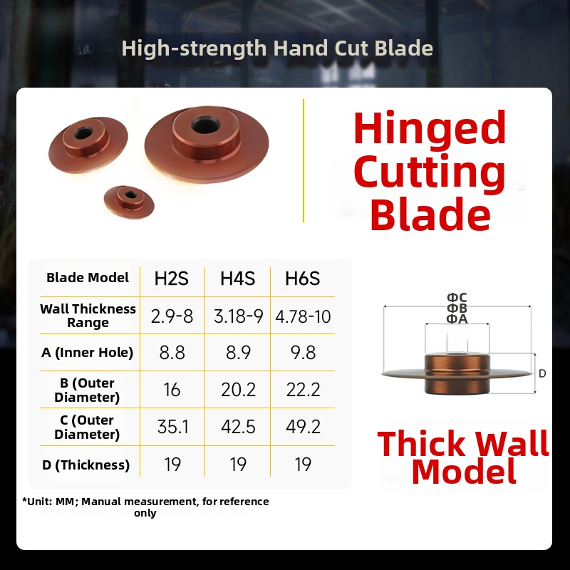 Pipe Cutting Tool Kit Manual P - مراجعة Youtube Model Kit وسعره