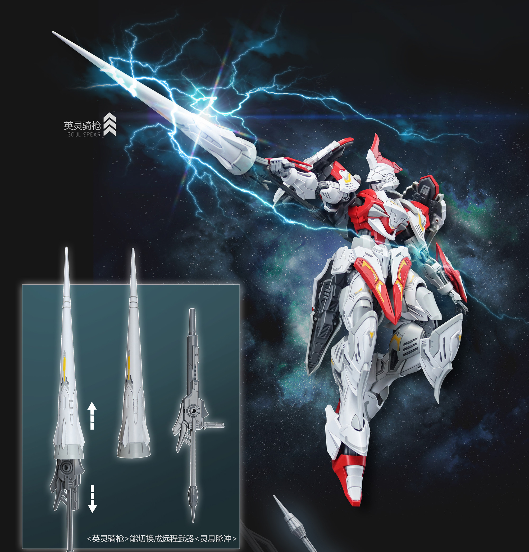 In Stock SNAA Model SC-012 RAM - مراجعة Model Kit Third Party وسعره