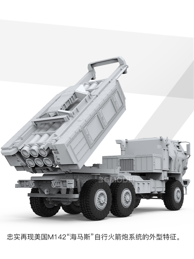 MENG Assembled Model Kit 72004 - مراجعة Model Kit Cangdao وسعره