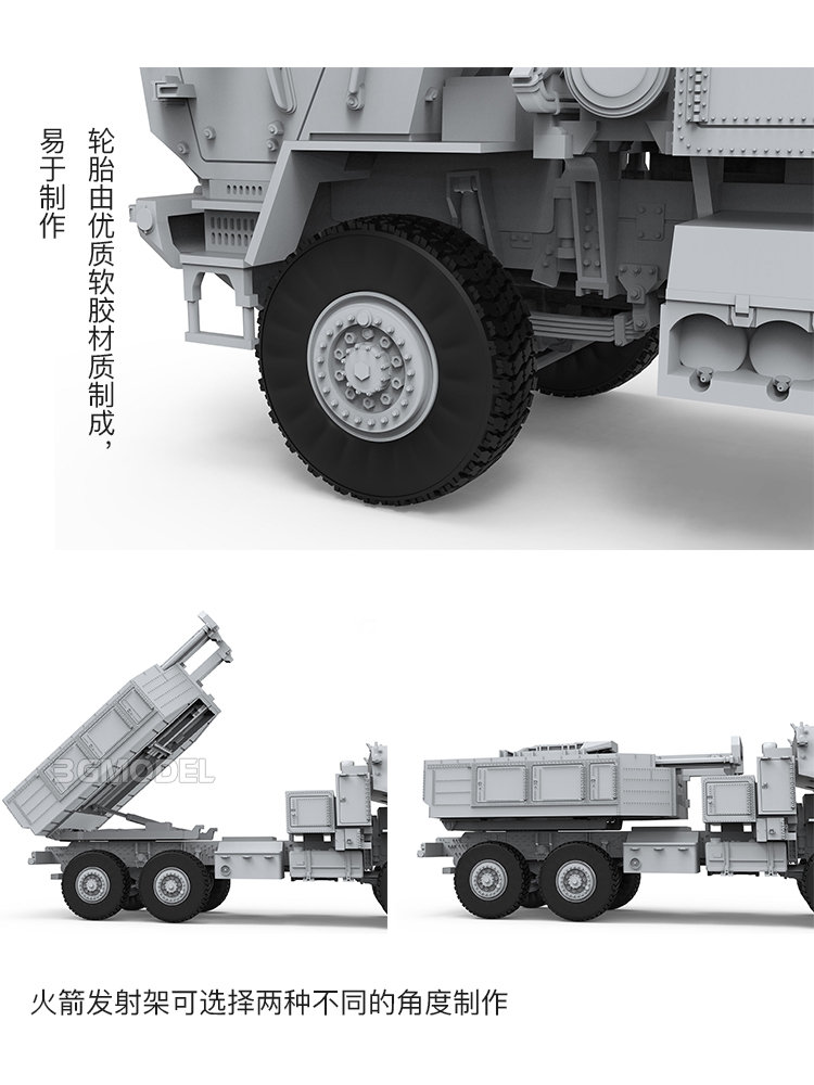 MENG Assembled Model Kit 72004 - مراجعة Model Kit Cangdao وسعره