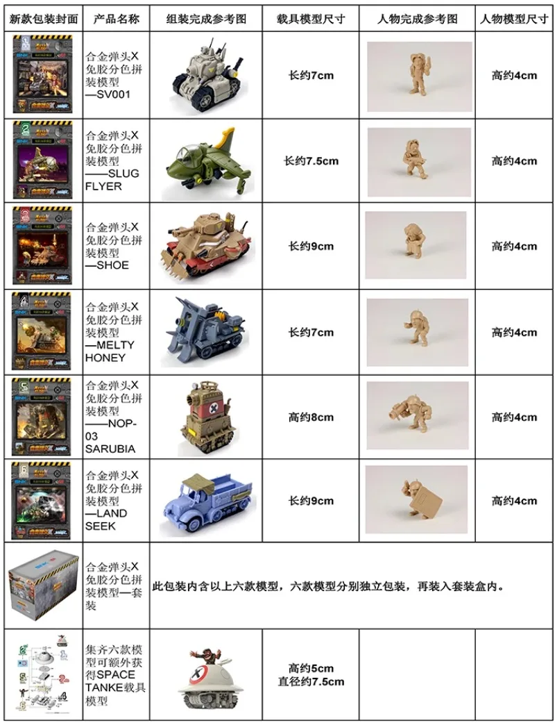 In Stock Metal Slug X Series S - مراجعة Model Kit Metal Slug وسعره
