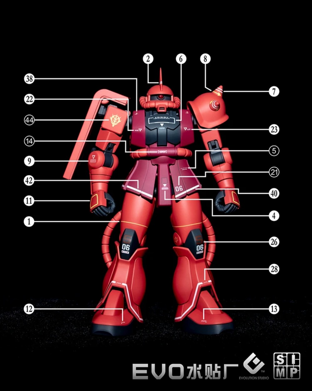 HG-234 EVO Fluorescent Decals  - مراجعة Model Kit Gundam Wing وسعره