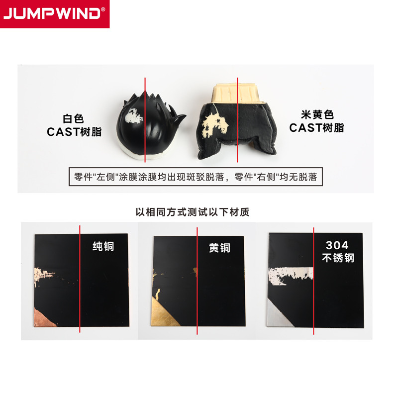 Model primer Adhesion primer M - مراجعة Model Kit Gundam Wing وسعره