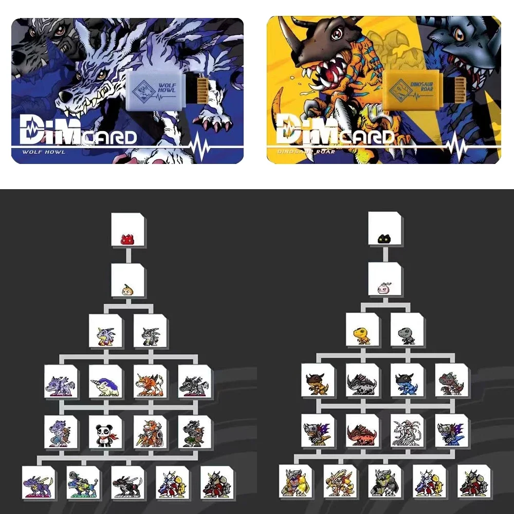 Digimon DIM Kuramon Adventure  - مراجعة Model Kit Digimon وسعره